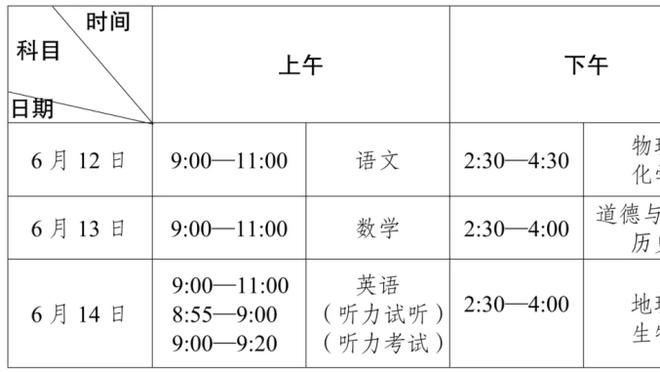 巴特勒虽好但年事已高 热火是否会考虑交易他？