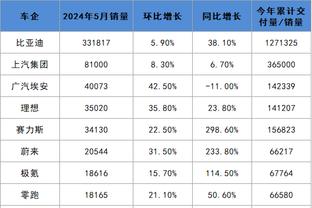 188金宝搏app安卓版下载截图3